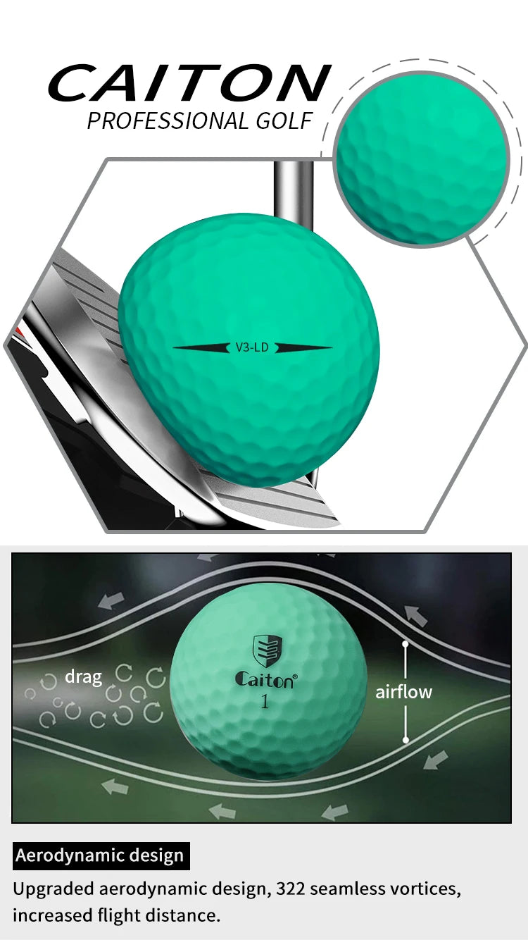 Colored Matte Pro Golf Balls - 12/3 Pcs, High Perf, 3-Layer Struct, 332 Dimple Surf, Soft & Durable Touch, Long Flight Dist.