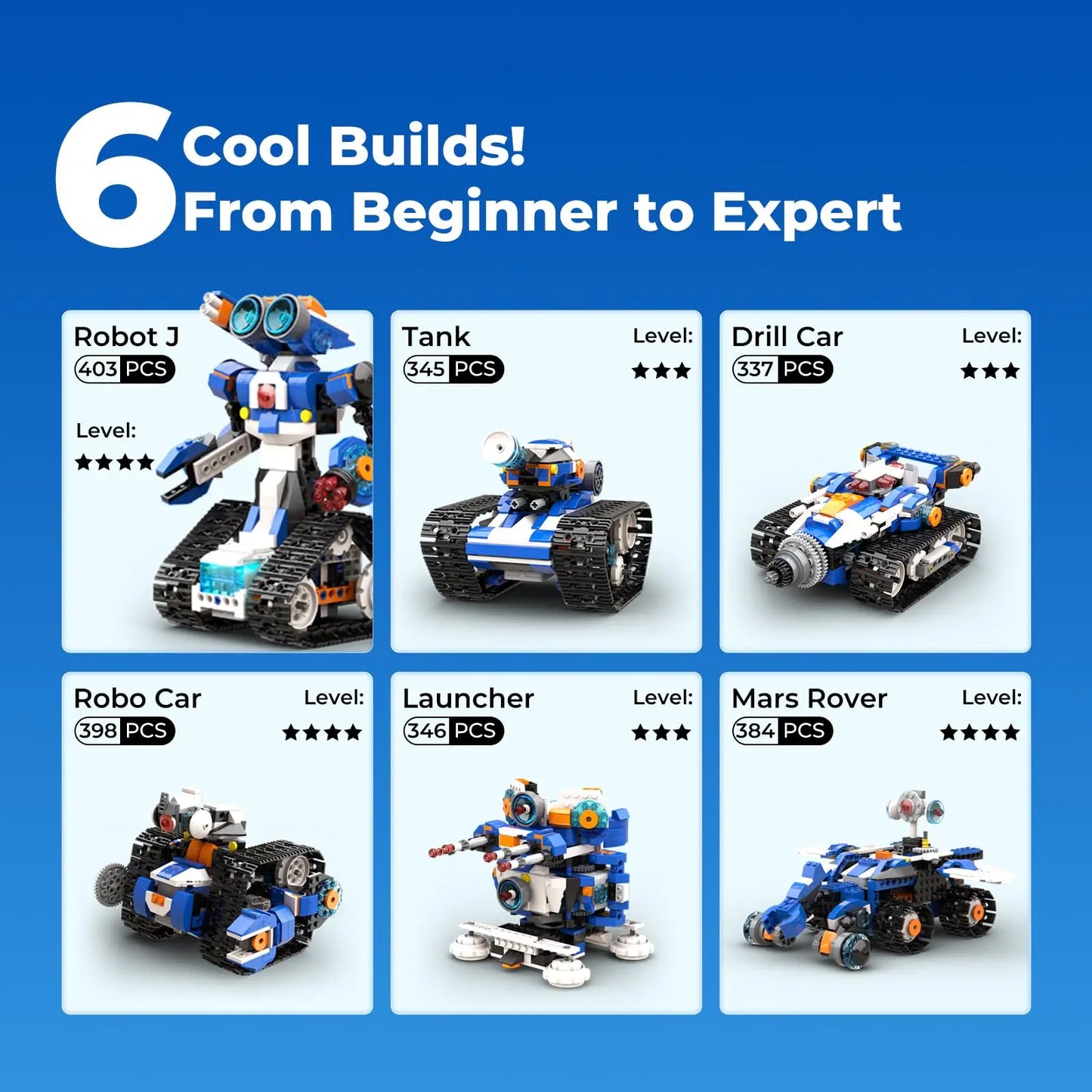 Apitor STEAM Robot Toy 6-in-1 Robot Building Kit for Boys Age 8-12 Remote Control Coding Toys Educational Robotics Gift for Kids