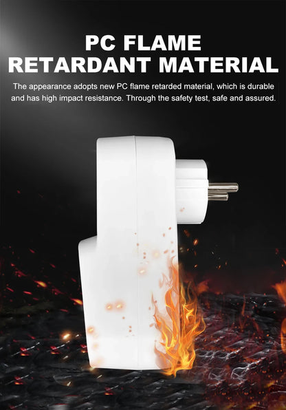 Automatic Voltage and Current Protector Socket 110-220V EU Plug 1-16A