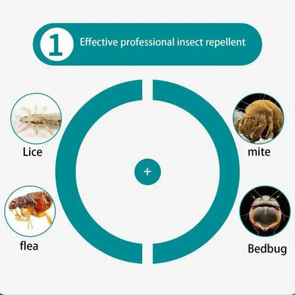 100ml Flea, Lice, and Tick Treatment Spray for Dogs and Cats