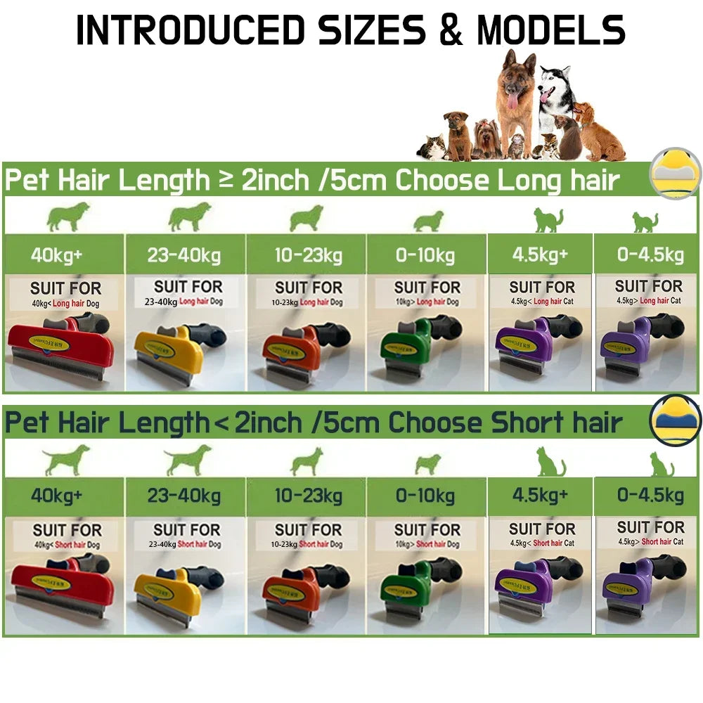 Pet Brush for Dogs and Cats – Hair Removal and Grooming Comb