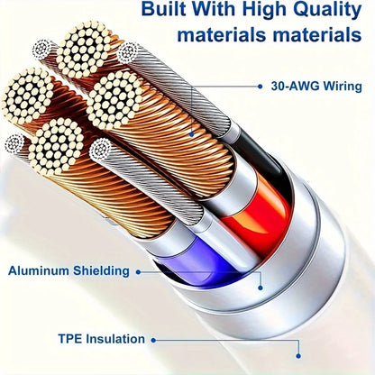 20W USB-C Fast Charger And 3.3 Ft USB-C Cable Set Pack
