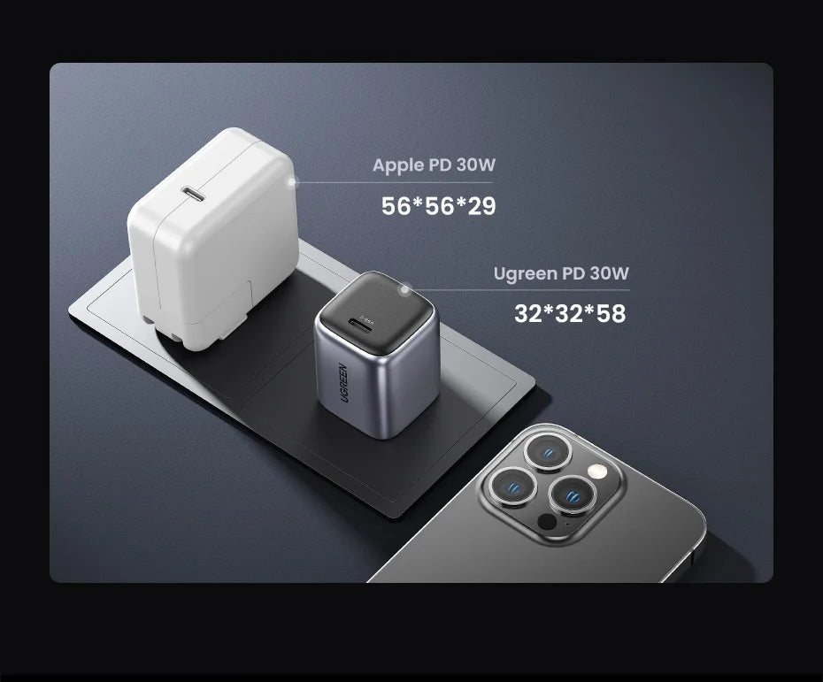 UGREEN GaN 30W Fast Charger for iPhone 15 14 13  PD3.0 Charger for iPad Pro samsung Xiaomi Type C Mobile Phone Charger