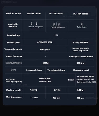 Cordless Driver Drill Brushless Rechargeable Screwdriver With Metal Chuck