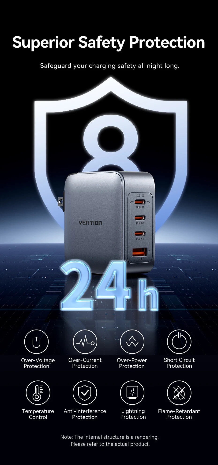 Vention USB Charger 100W GaN Charge for iPhone 16 15 14 PD Fast Charging for iPad Xiaomi Samsung USB Type C Mobile Phone Charger