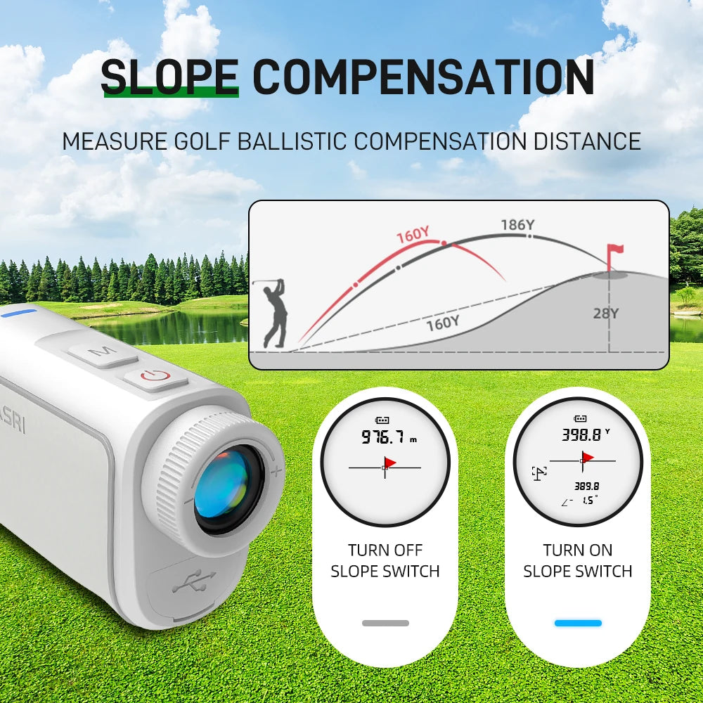 REVASRI Laser Rangefinder Golf, 1090 Yards Golf Rangefinder with Slope Compensation and Flag Lock Vibration Leather Feel Magnet
