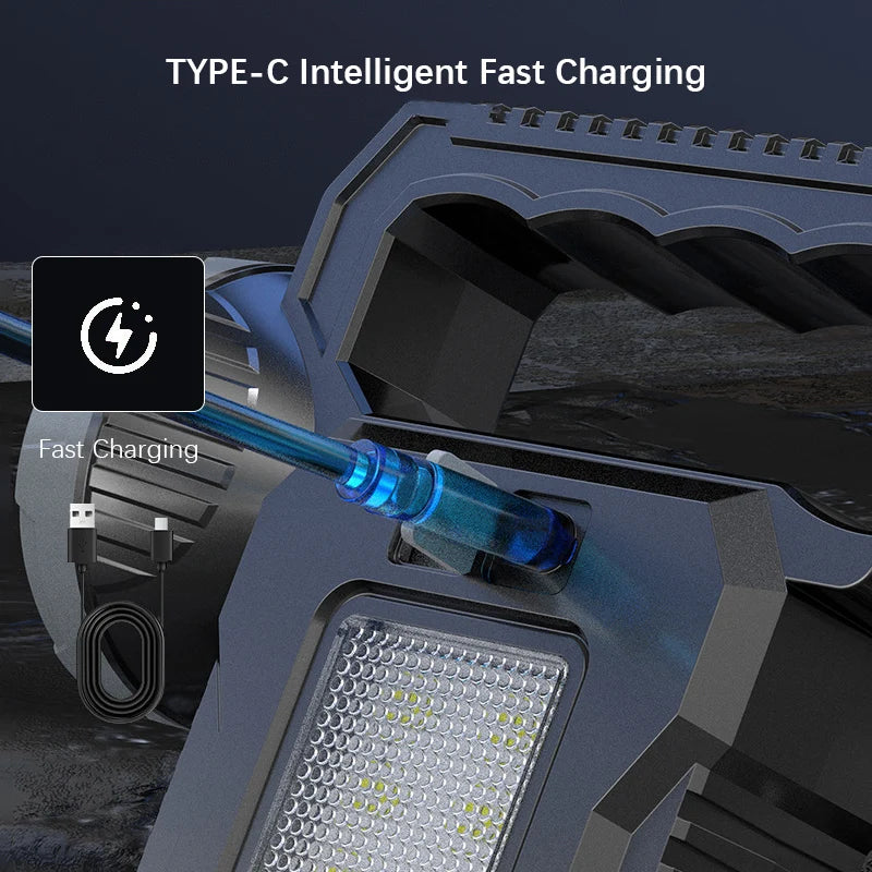 Solar Rechargeable LED Flashlight Searchlight With COB Work Light Lantern