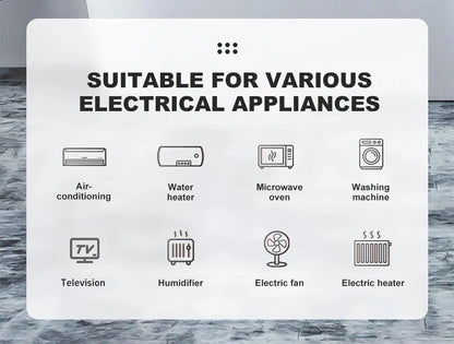 Automatic Voltage and Current Protector Socket 110-220V EU Plug 1-16A