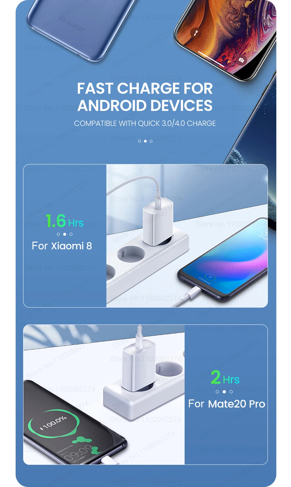 40W USB-C PD Fast Charger For iPhone 7 8 Plus 11 12 13 14 15 16 Pro Max