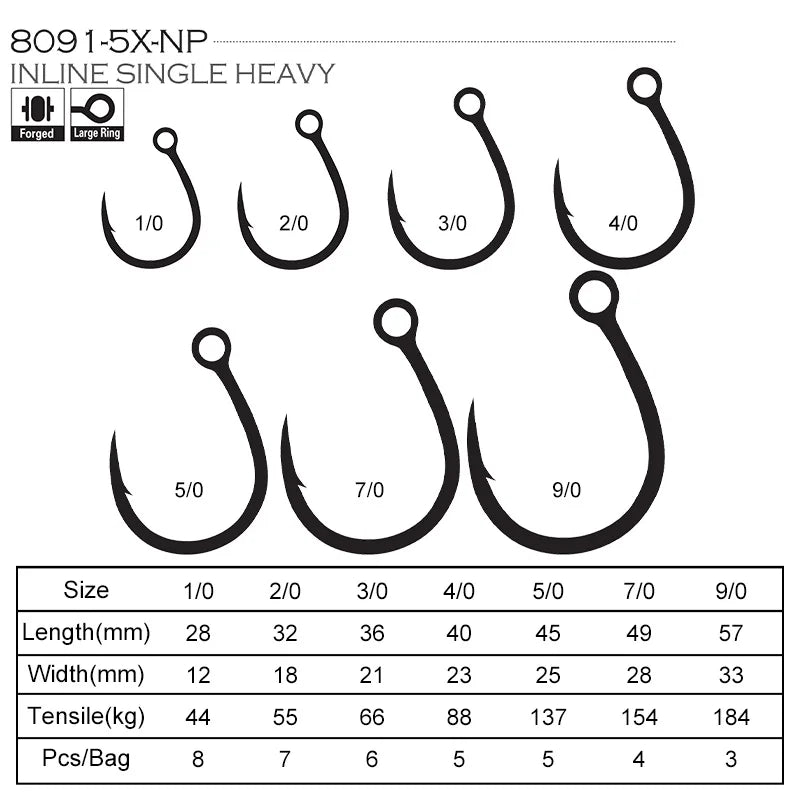 TEASER 8091 5X DIABLO Saltwater Popper Fishing Hook 2/0 3/0 4/0 5/0 7/0 Super Rust-proof Fishing Inline Single Heavy Hook
