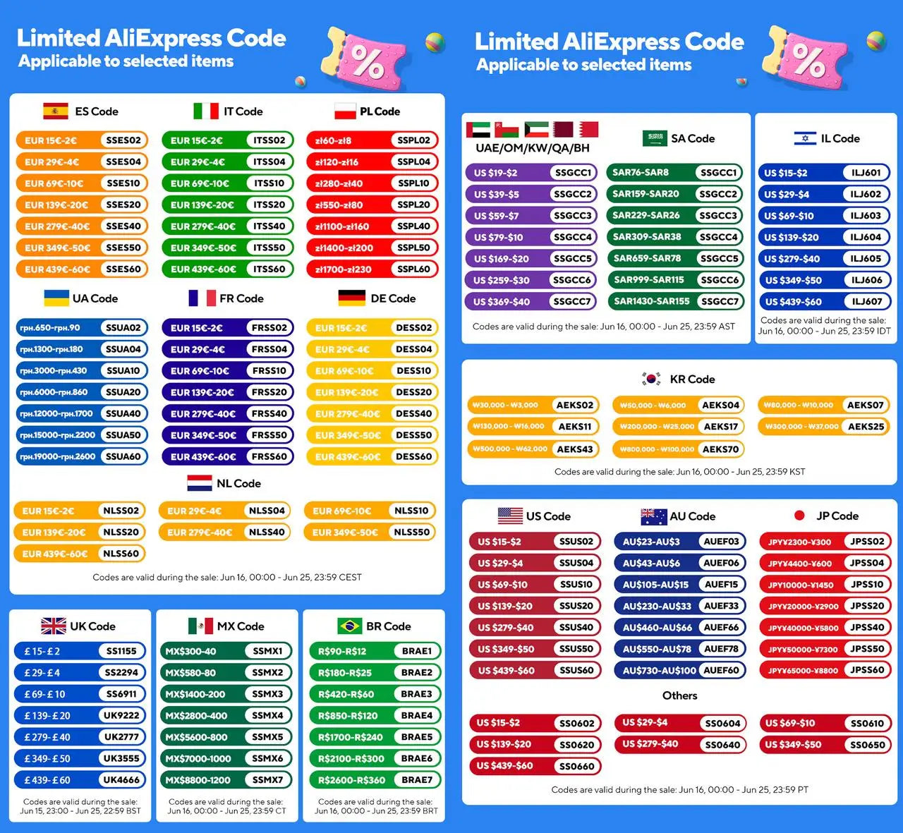 Storage Bookcase Children Display Stand Bookshelf Children's Wall Behind The Door Reading Magazine Storage Bookcases Furniture