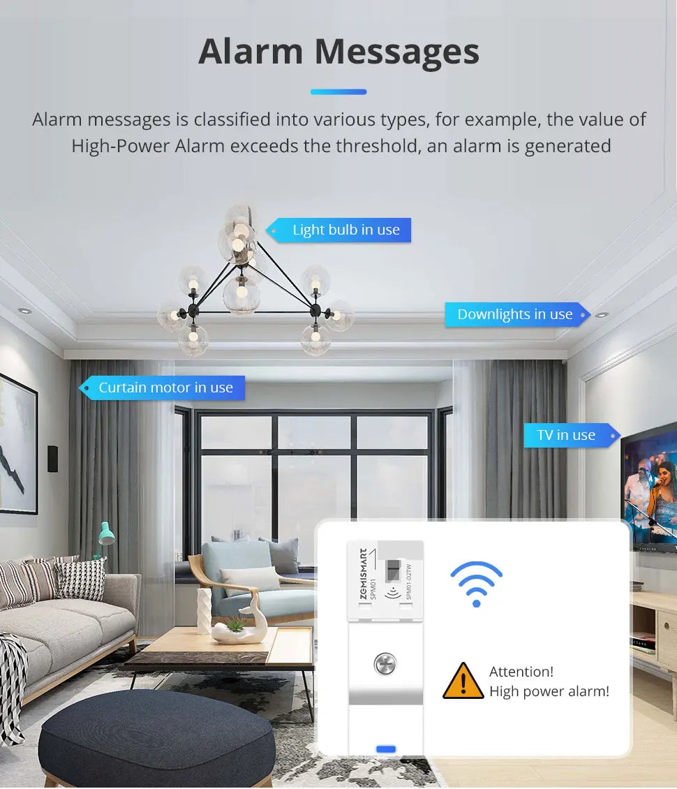 Zemismart Smart Energy Meter Zigbee WiFi Monitor Electric Sensor Measure Work With Tuya Zigbee2mqtt Home Assistant