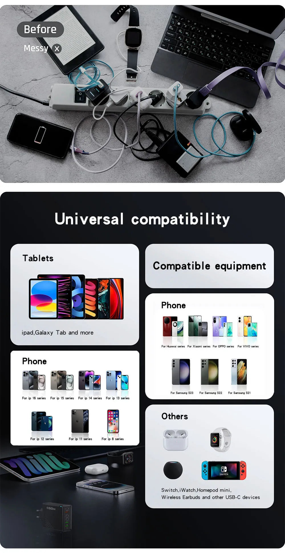 160W 6 Ports Fast Charger USB Type C Quick Mobile Phone Charger EU US UK Plug Charger Adapter For iPhone 16 Pro Samsung Xiaomo