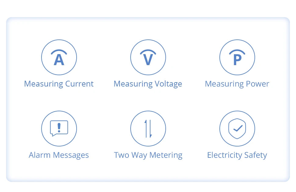 Zemismart Zigbee Smart Energy Meter 3 Phase 4 Wire Power Monitor Sensor Work with Tuya Zigbee2MQTT Home Assistant 208V 415V