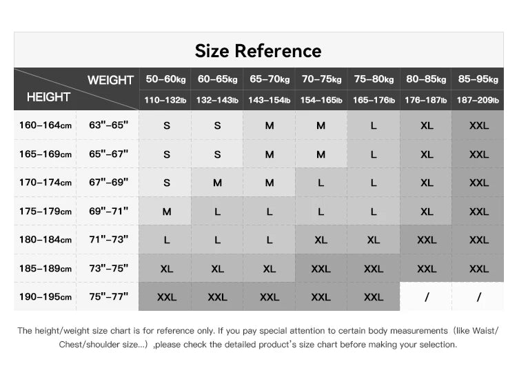 Maden Retro 16oz Canvas Swedish Motorcycle Green Jacket Pocket Bomber Jacket Casual Hunting Work Outwear for Men Spring and Fall