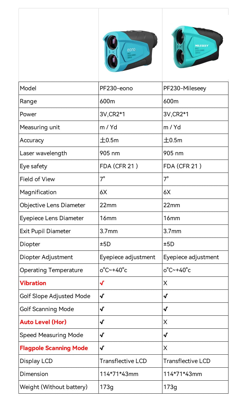 Mileseey PF210 PF2E PF240 Golf Laser Rangefinder Telescope Measure 600M/Yard Distance Meter 6X Monocular For Golf Sport Hunting