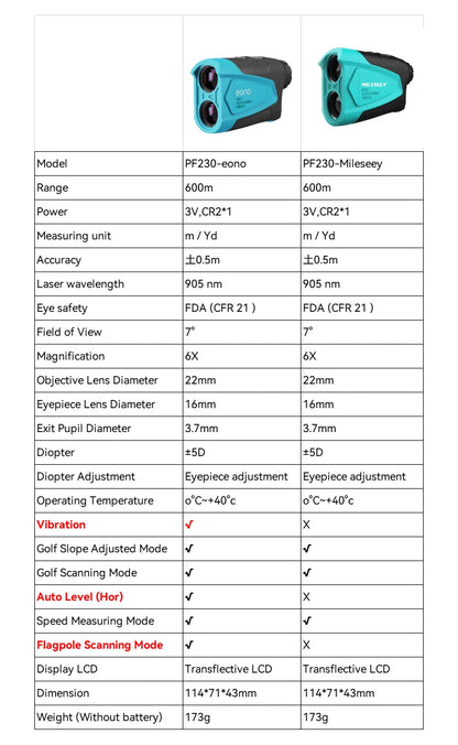 Golf Laser Rangefinder Telescope 600m 6x Monocular