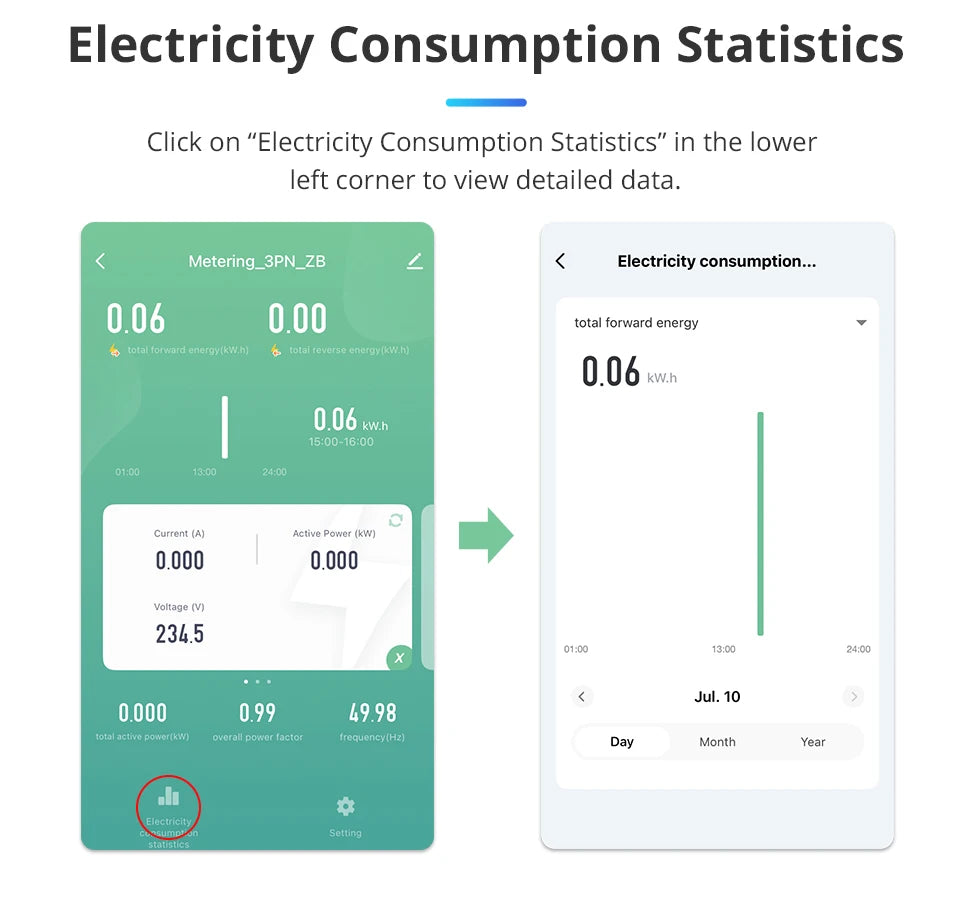 Zemismart Zigbee Smart Energy Meter 3 Phase 4 Wire Power Monitor Sensor Work with Tuya Zigbee2MQTT Home Assistant 208V 415V