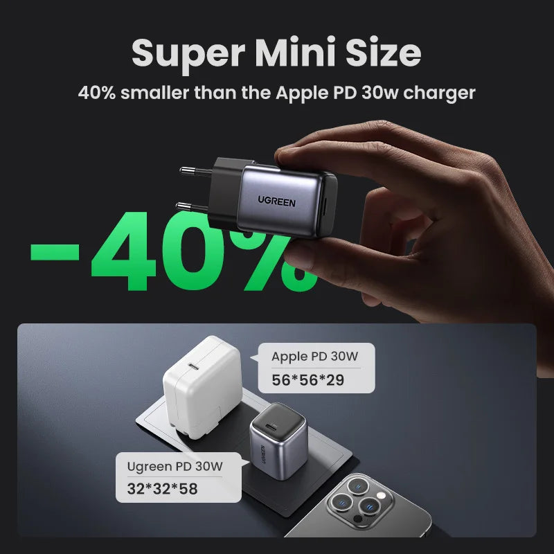 UGREEN GaN 30W Fast Charger for iPhone 15 14 13  PD3.0 Charger for iPad Pro samsung Xiaomi Type C Mobile Phone Charger