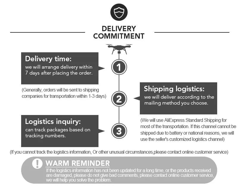 ZWN 1:12 / 1:16 4WD Remote Control Car With Led Lights 2.4G Radio RC  Cars Off-Road 4x4 Control Trucks Toys Gifts for Children