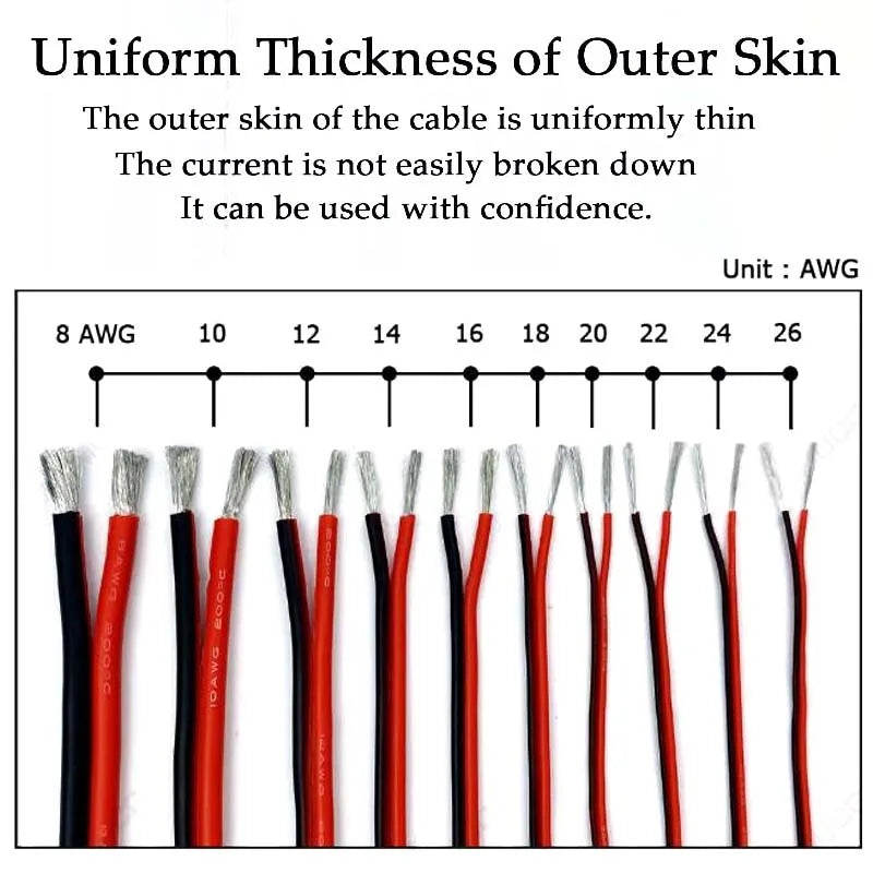 2Pin Silicone Cable 10 12 14 16 18 20 22 24 26 AWG Super Soft Copper Electrical Wire 5m 10m 20m For Car Battery Inverter Motor