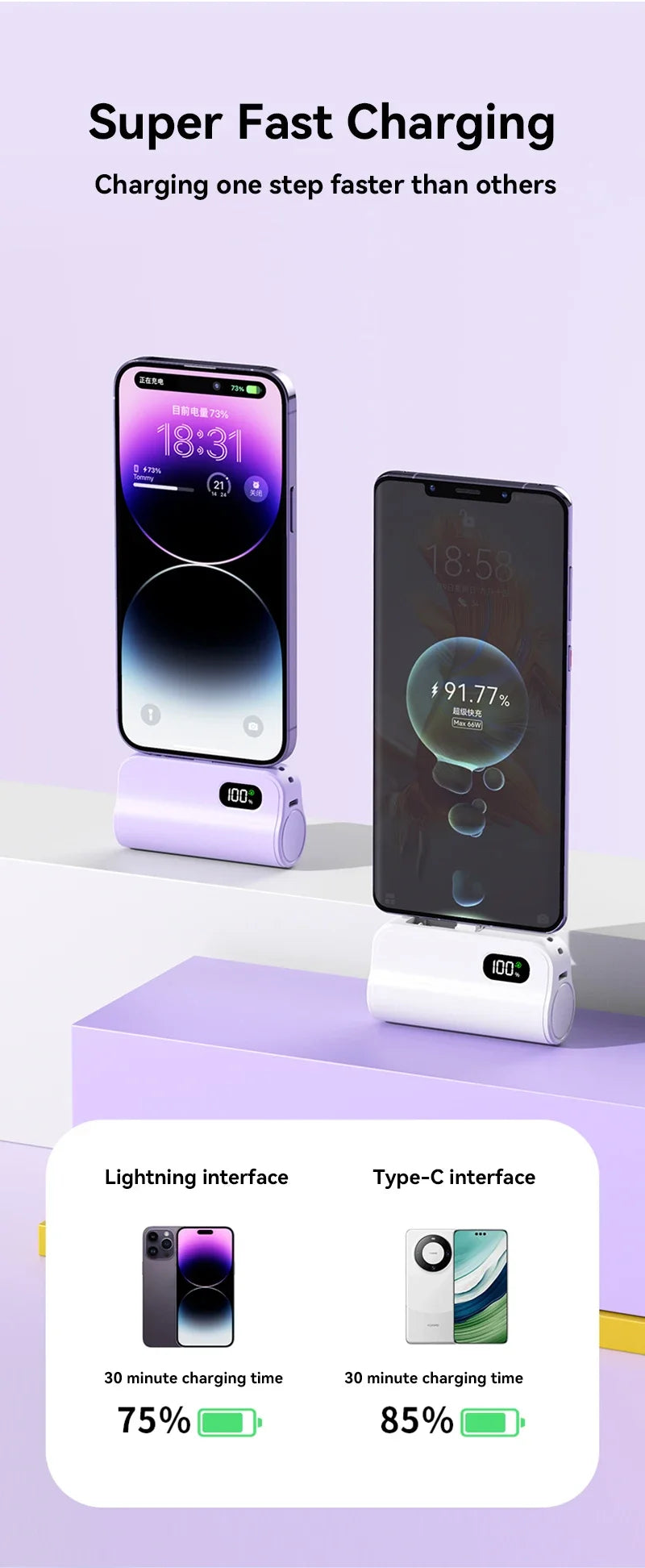 Mini Capsule 50000mAh High Capacity Power Bank Portable Wireless Fast Charging External Battery For iPhone Huawei Samsung