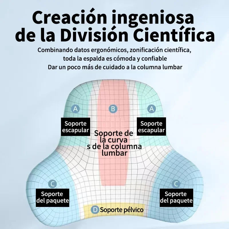 1pc Memory Foam Lumbar Back Cushion for Car Office Gaming Chairs and Postpartum Waist Support Multi Functional Pain Relief Pillo