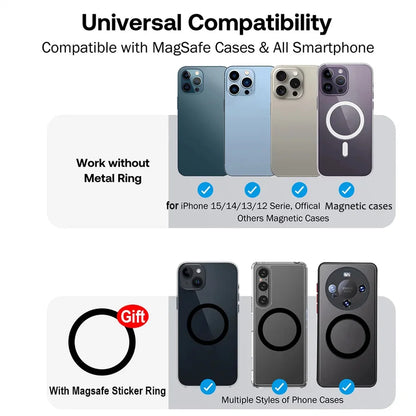 Universal Magnetic Phone Holder Stand With Silicone Grip