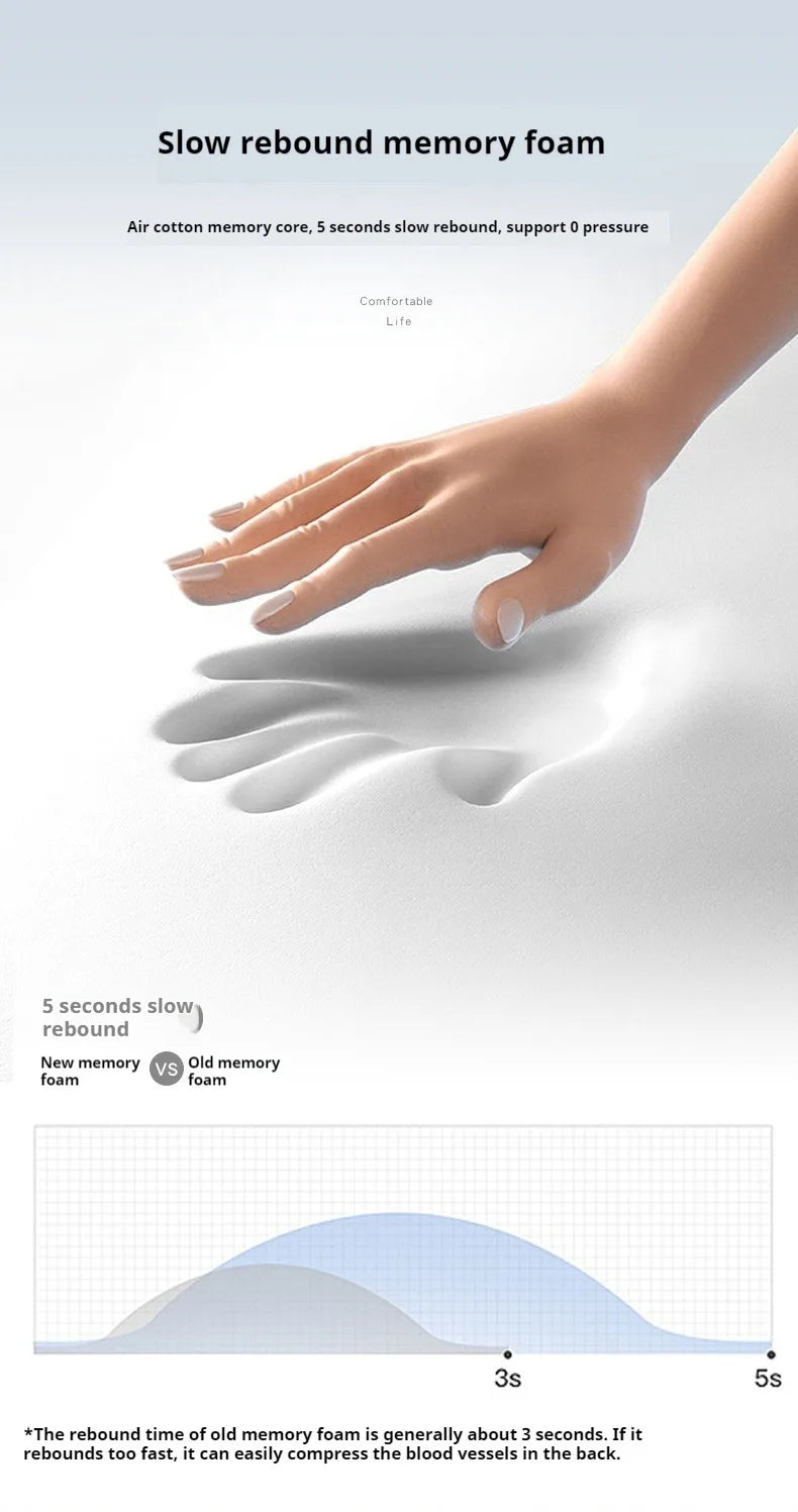 New Office Chair Adjustable Headrest Ergonomically Designed Retractable bracket Pillow Waist Protection Cushion Comfortable Rest