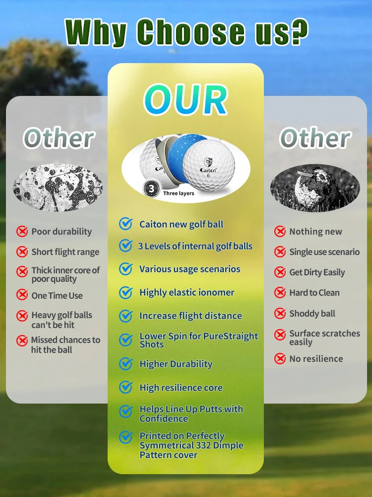 Caiton 100pcs 3-Layer Golf Balls - High Performance, Long Distance, Spin Control, Durable, High Accuracy - Training & All Levels