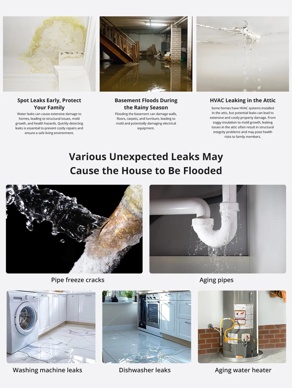 SONOFF SNZB-05P Zigbee 3.0 Water Leak Sensor Leaking and Dripping Detection Real-time Alerts Support Home Assistant Google Alexa