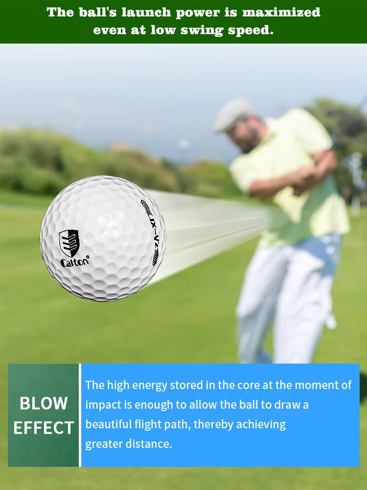 Caiton - Ultra-long distance golf ball, double core, aerodynamic design, flight increased by 40 yards +, 12/6/3pcs（opt）