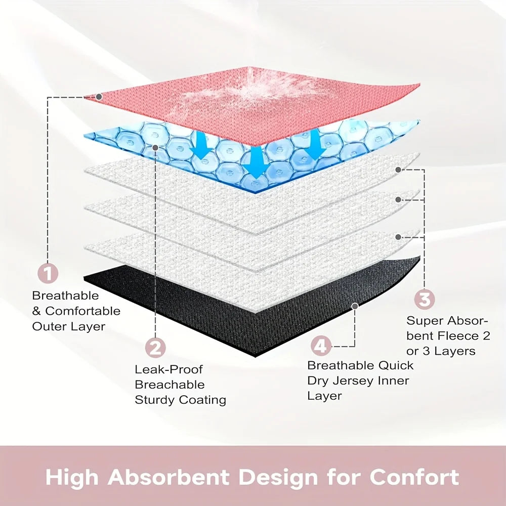 Soft Pet Washable Reusable Dog Period Heat Pants - Highly Absorbent, Adjustable Snaps for Female/Girl Dogs