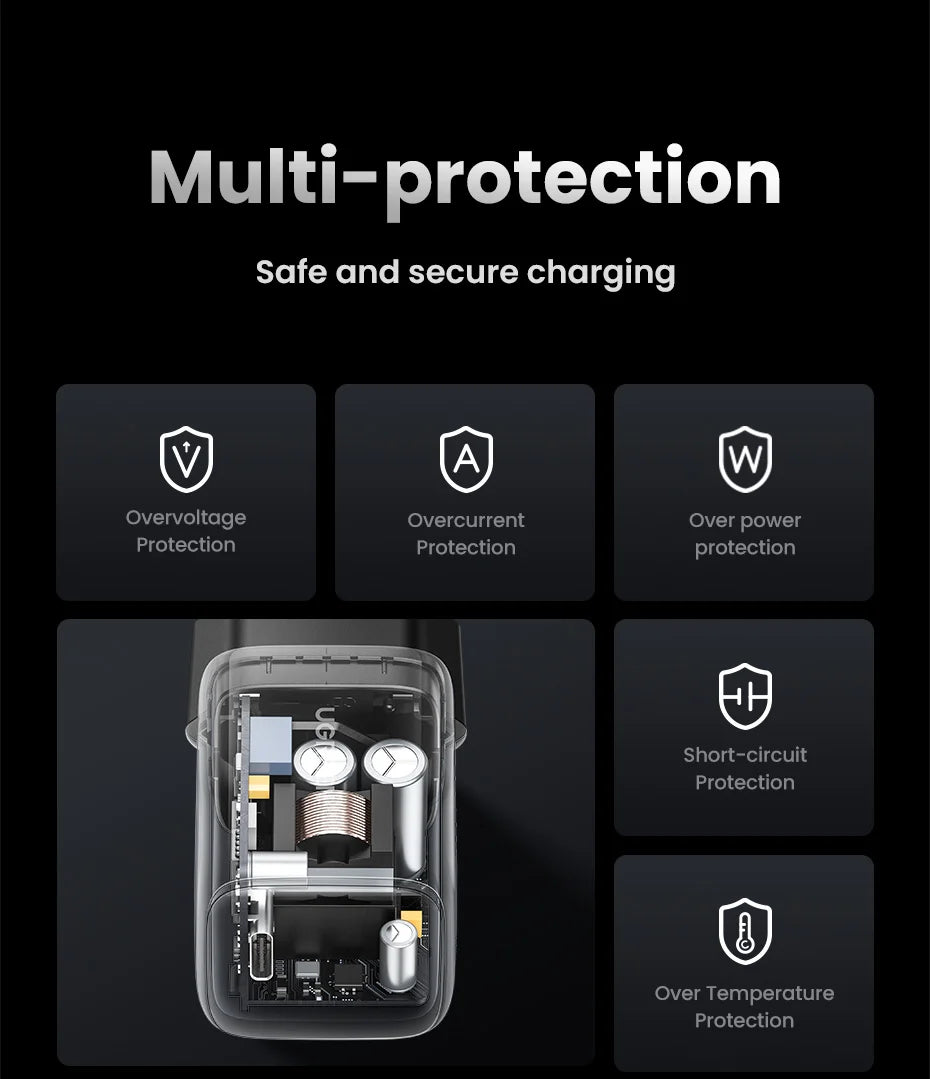 UGREEN GaN 30W Fast Charger for iPhone 15 14 13  PD3.0 Charger for iPad Pro samsung Xiaomi Type C Mobile Phone Charger