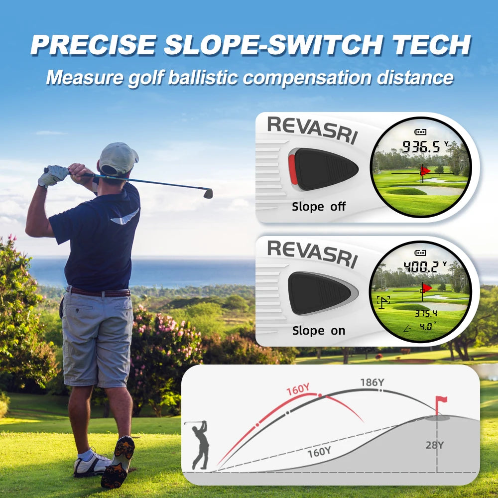 REVASRI Mini 1300 Yards Golf Rangefinder with Flag Locking Vibration Function 6x Magnification USB-C Charge for Ladies Golfers