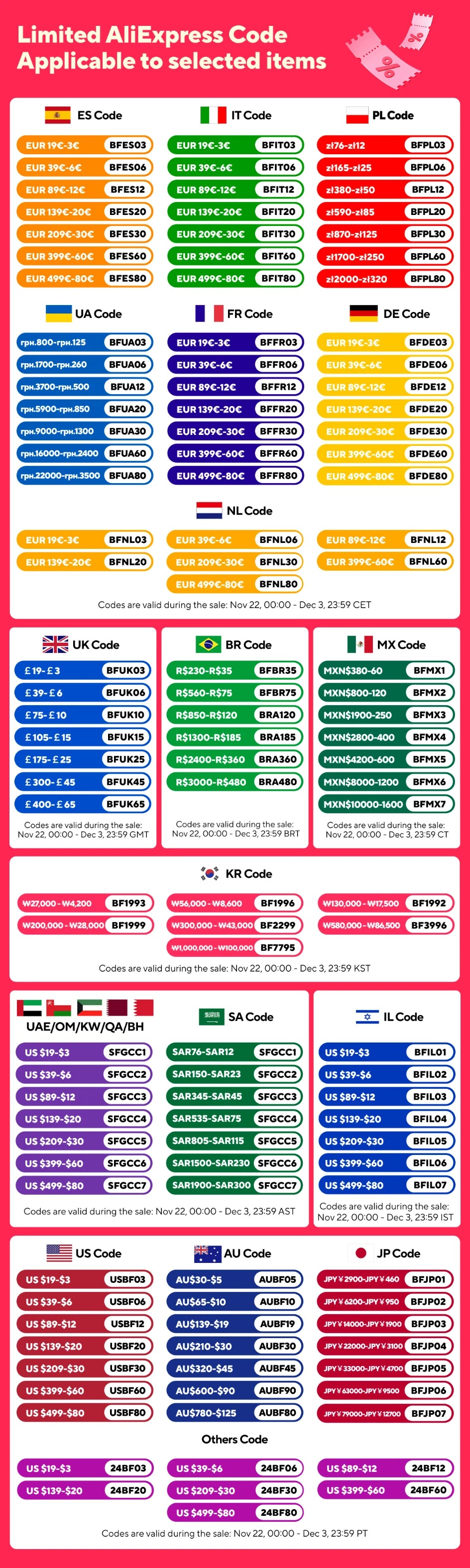 XS-XXL Hairless Cat Sweater Winter Fashion Thickening Warm Sphynx Pet Clothes Comfortable Winter Cat Clothes for Small Dogs Vest