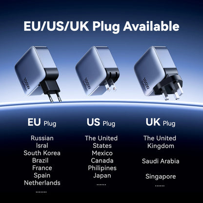 100W GaN USB C Fast Charger With USB PD Quick Charge