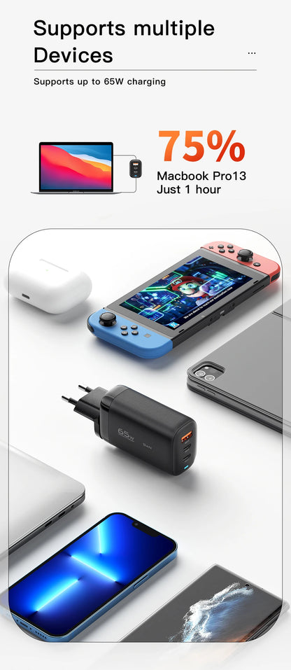 65W GaN USB C Charger With PPS Fast Charge For Laptops And Mobile Devices