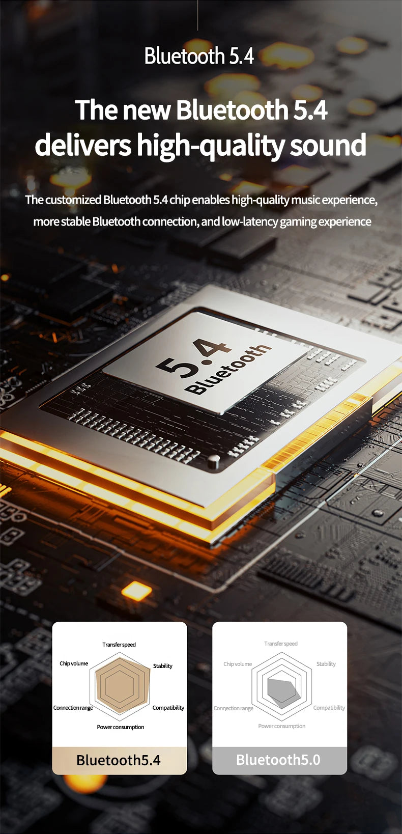 Q86 Bluetooth 5.3 Wireless Headphones Power LED Digital Display 24hours Endurance HiFi Gaming Headsets Waterproof Sports Earbuds