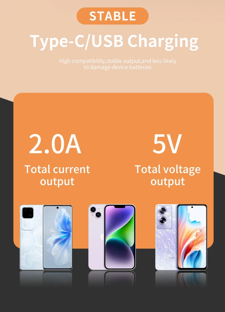 EU Plug Power Strip 4 AC Outlets 2 USB 1 Type-C Ports Two specifications Independent switch with small night light