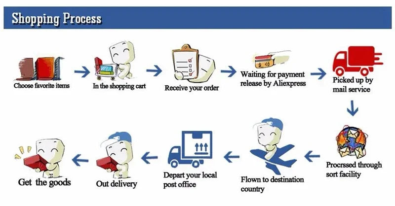 Pet Isolated Network Pet Dog Barrier Fences Stairs Gate New Folding Breathable Mesh Playpen For Dog Safety Fence Baby Gate Fence