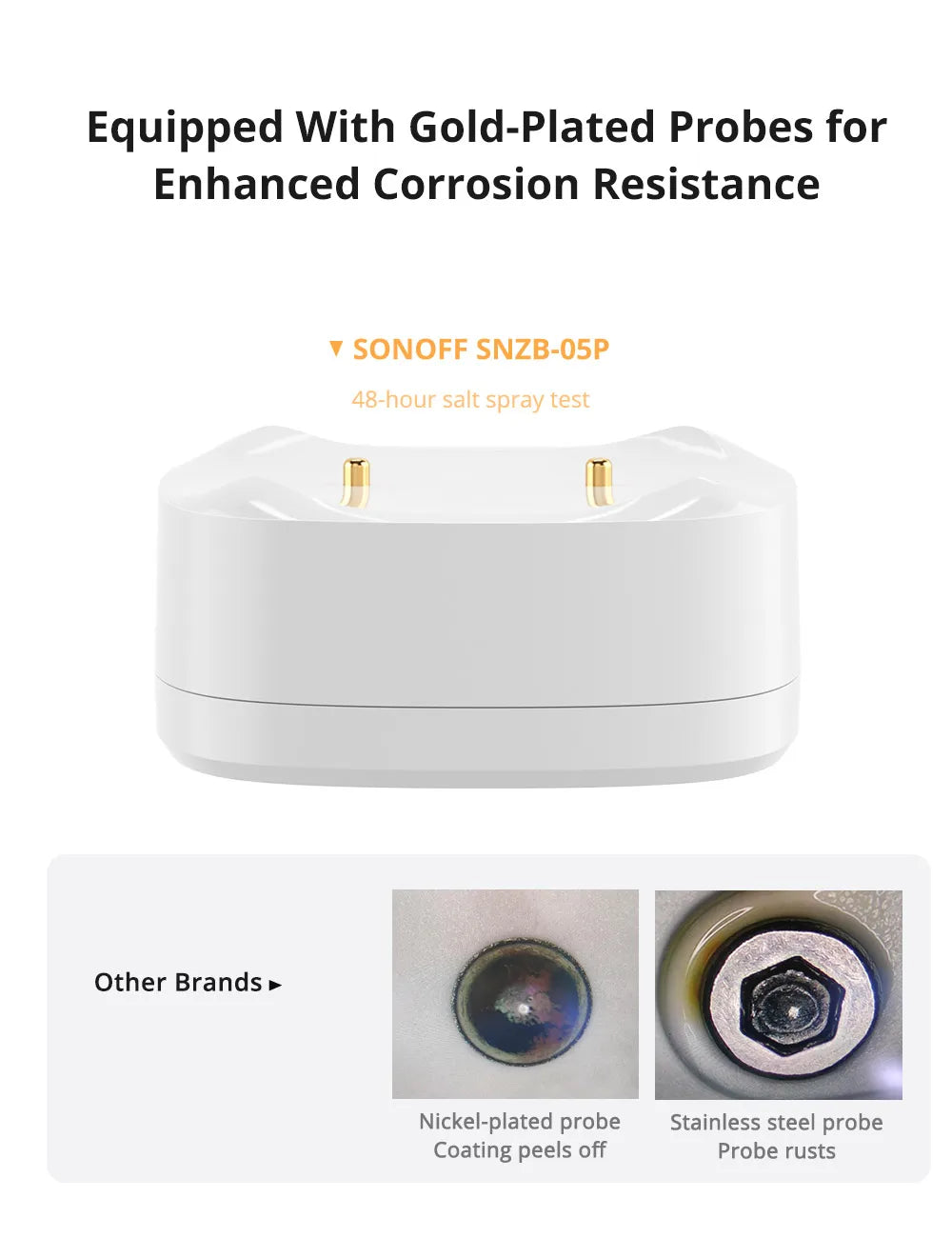 SONOFF SNZB-05P Zigbee 3.0 Water Leak Sensor Leaking and Dripping Detection Real-time Alerts Support Home Assistant Google Alexa