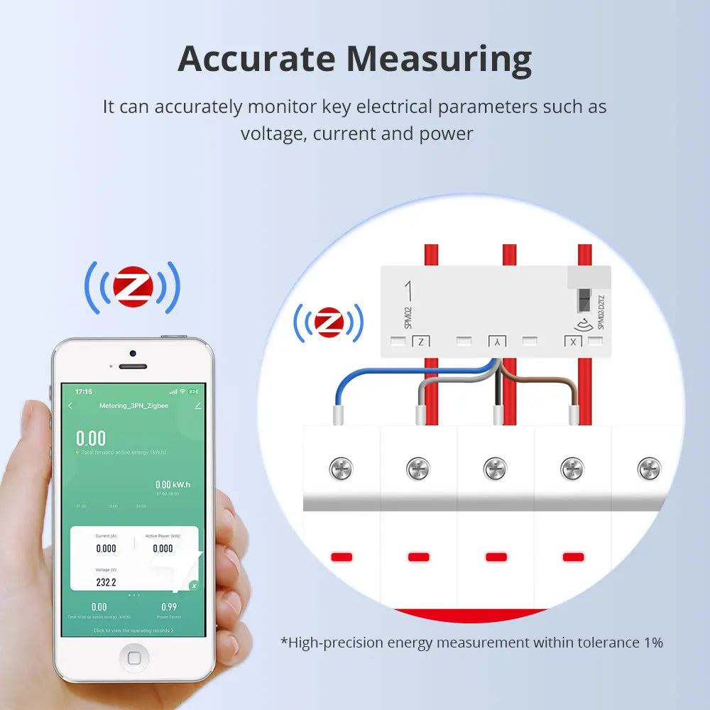 Zemismart Zigbee Smart Energy Meter 3 Phase 4 Wire Power Monitor Sensor Work with Tuya Zigbee2MQTT Home Assistant 208V 415V