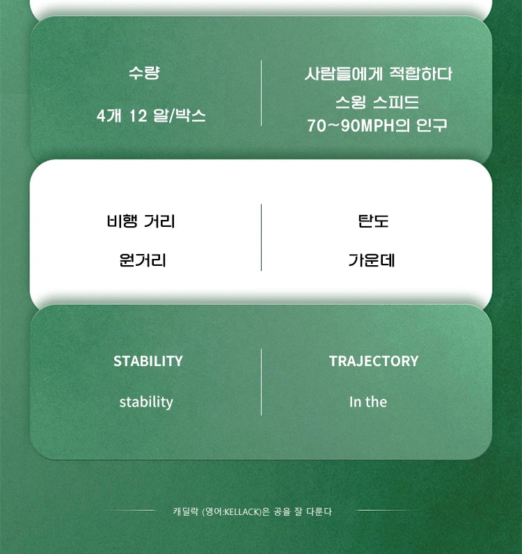 Caiton 12pcs Double Layer Extreme Range Golf Ball, Golf Accessories，Extreme Challenge Fly Further and More Accurate