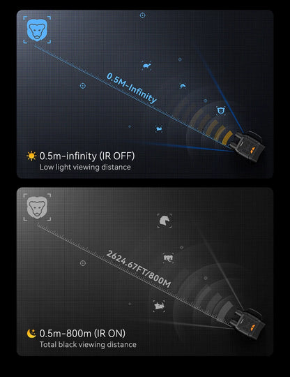 Night Vision Binoculars 10x Digital 1080P Infrared 800m 2.8in LCD