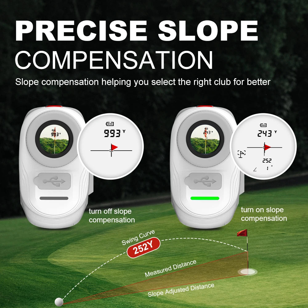 REVASRI New 1300 Yards Professional Golf Rangefinder with Flag Lock Vibration 6X Magnification Magnetic Portability for Golfers