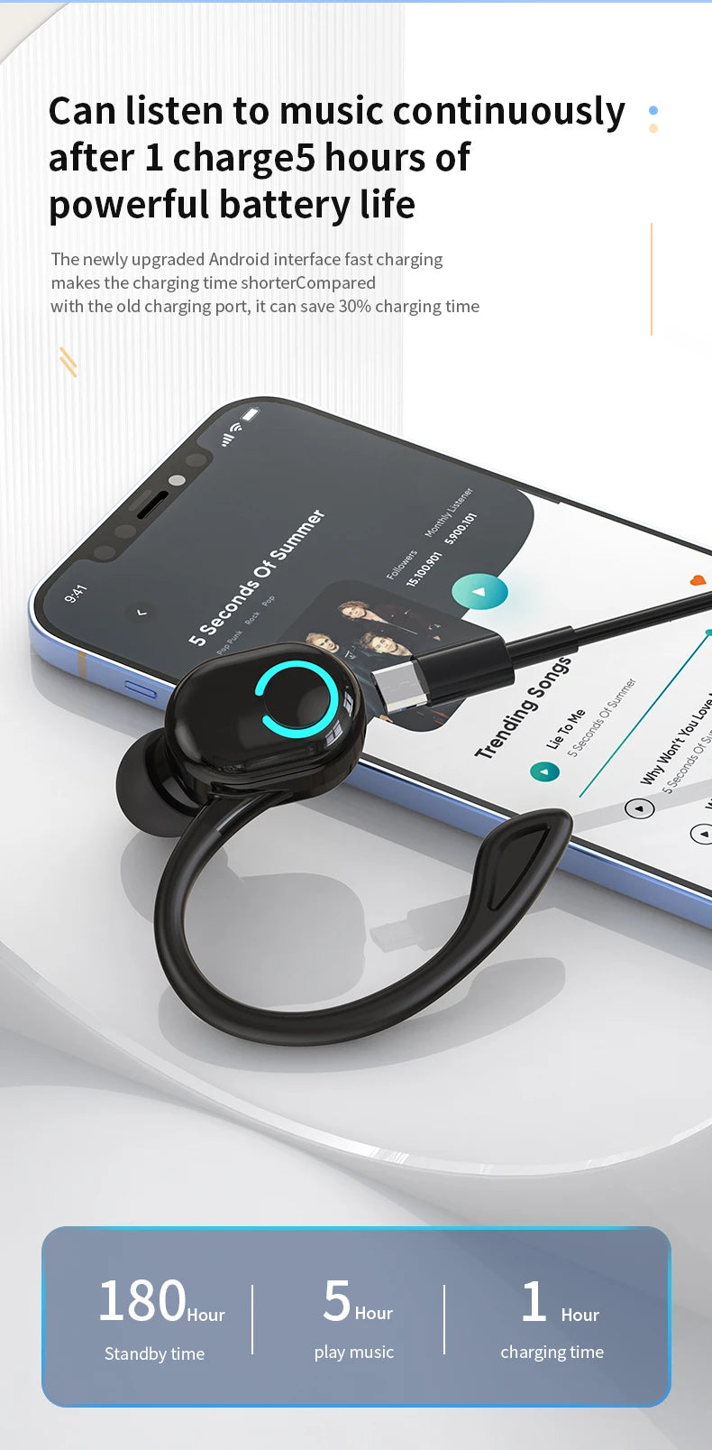 Wireless Bluetooth Earphones HIFI Bass With HD MIC Ear-Hook Earbuds Noise Cancelling Life Waterproof Game Sports Music Headsets