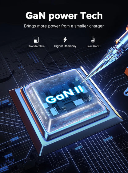 65W GaN USB C Charger With PD PPS QC4.0 Fast Charging