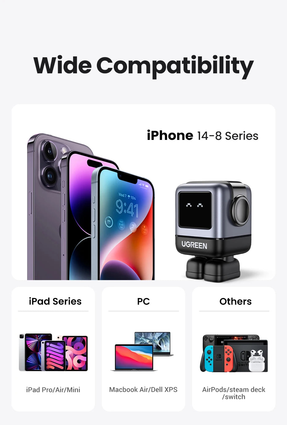 【US Plug】UGREEN 65W 30W GaN Charger Robot Design PD3.0 Fast Charger QC4.0 3.0 PPS for iPhone 17 16 15 Pro Macbook Laptop Table