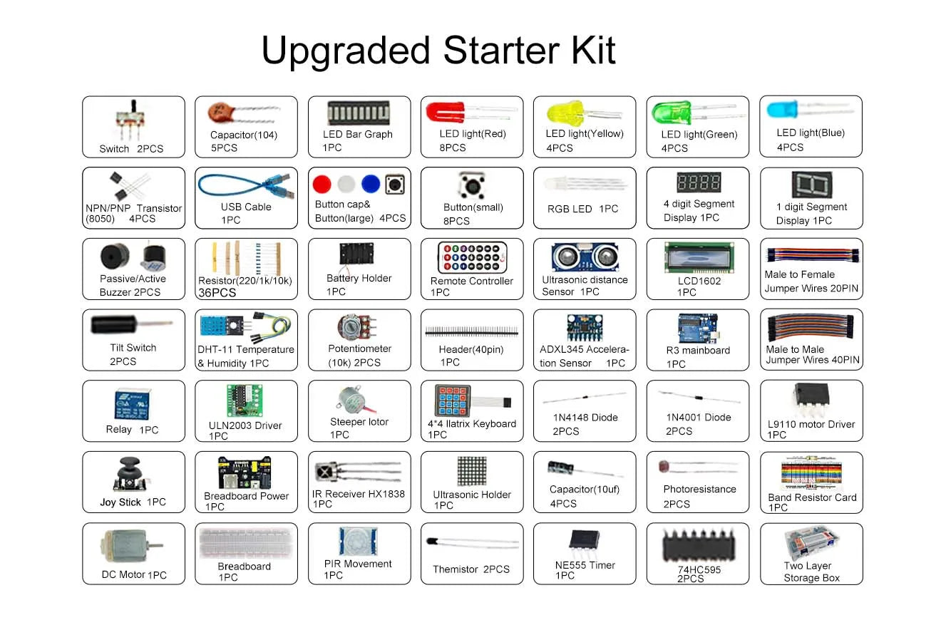 UNO R3 Project Most Complete Starter Kit with Tutorial Compatible with Arduino IDE (63 Items) DIY Electronic Kit